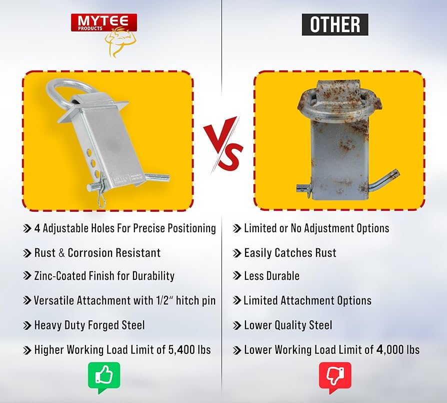 みe 72918 Pomona Electronics | Connectors, Interconnects | DigiKey